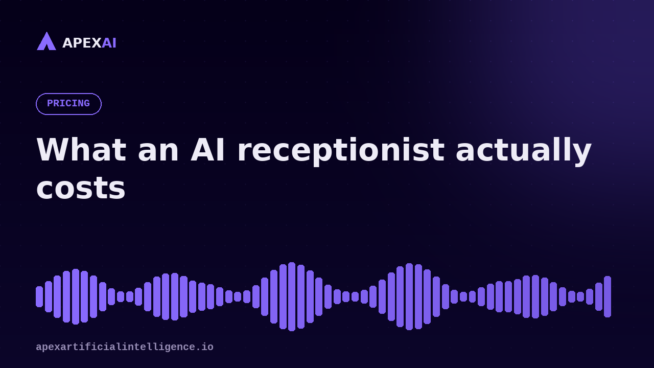 What does an AI receptionist actually cost?
