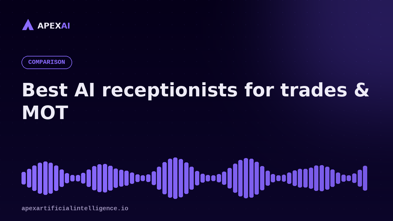 Best AI receptionists for trades & MOT centres in 2026