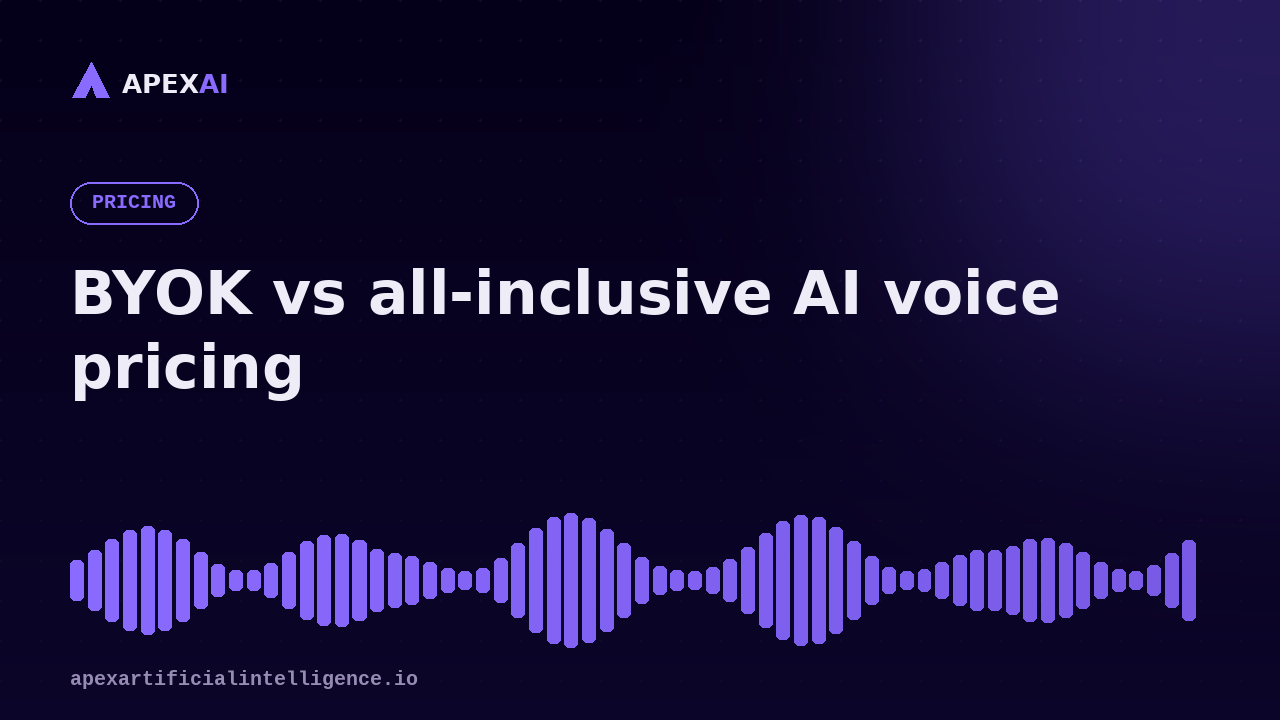 BYOK vs all-inclusive AI voice agents: which actually saves money?